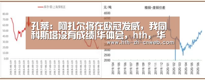 孔蒂：阿扎尔将在欧冠发威，我同科斯塔没有成绩|华体会，hth